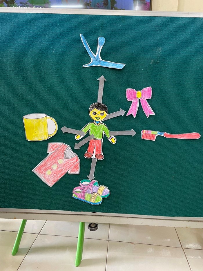 Nhấn vào ảnh để phóng to