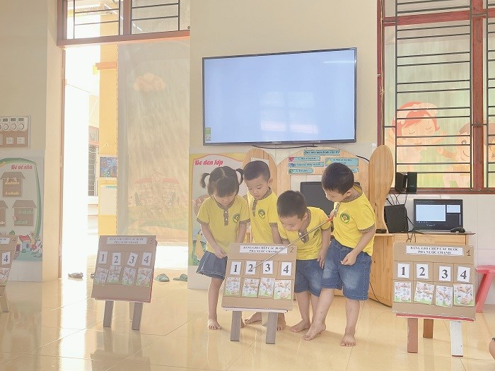 Nhấn vào ảnh để phóng to