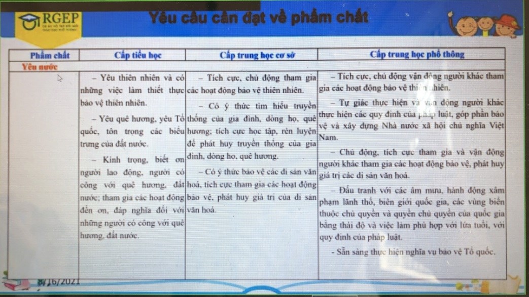 Nhấn vào ảnh để phóng to