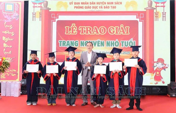 Các hội thi 