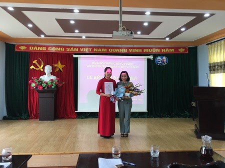 Lễ kết nạp đảng viên năm 2021