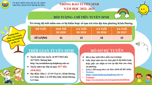Thông báo tuyển sinh năm học 2022- 2023