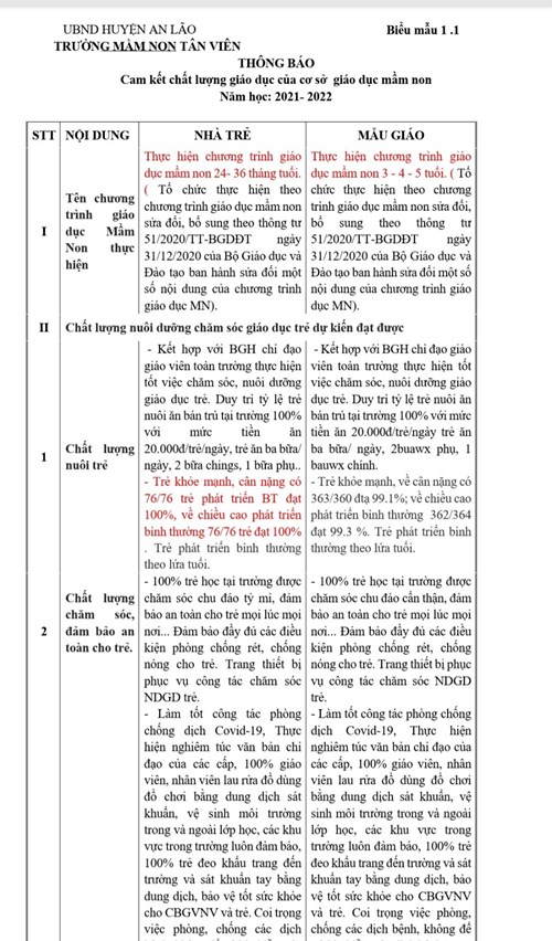 Hồ sơ đánh giá chất lượng công khai