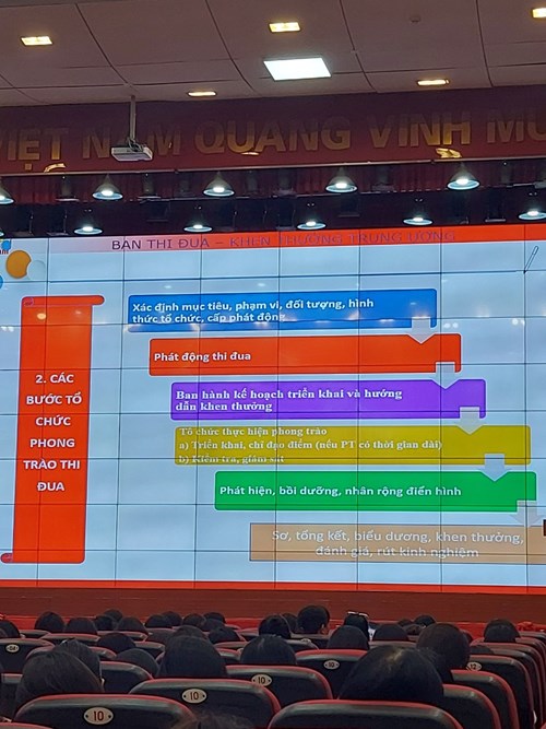 Trường THCS Nam Hải dự hội nghị tập huấn công tác thi đua khen thưởng năm 2022