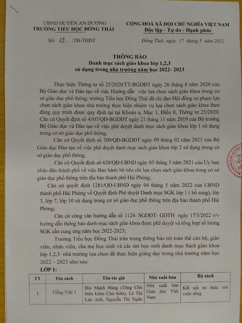 Thông báo Danh mục sách giáo khoa lớp 1,2,3 năm học 2022-2023