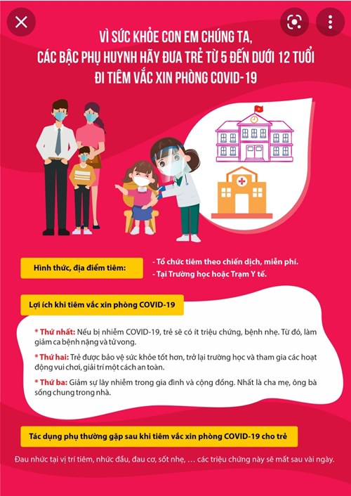 Sẵn sàng mọi công tác chuẩn bị tiêm chủng vacxin phòng covid-19 cho trẻ em từ 5 đến dưới 12 tuổi đợt 2