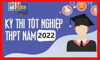Hướng dẫn nghiệp vụ coi thi và thanh tra thi tốt nghiệp THPT