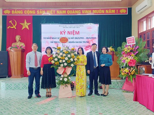 Giới thiệu về lịch sử Nhà trường