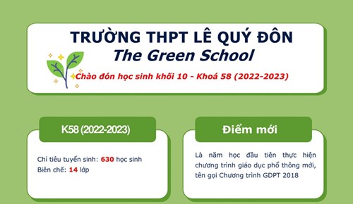 Xin chào các em 2k7! các em đã sẵn sàng chưa?