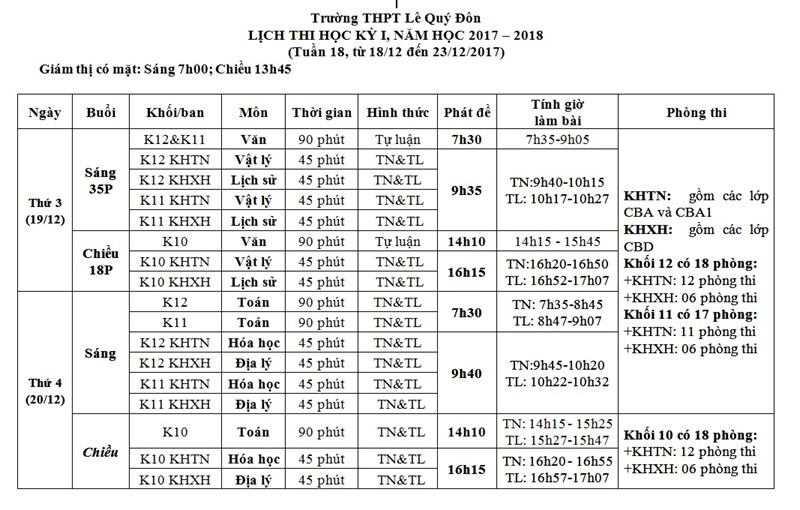 Lịch thi học kỳ i -năm học 2017 - 2018