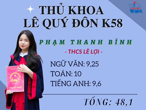 Chúc mừng Thủ khoa và 3 Á khoa K58 - Kỳ thi thuyển sinh vào lớp 10 trường  THPT Lê Quý Đôn năm học 2022-2023!